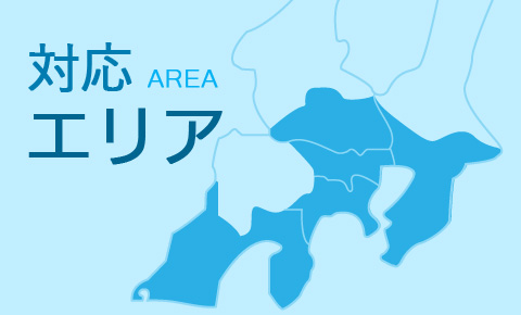 Area